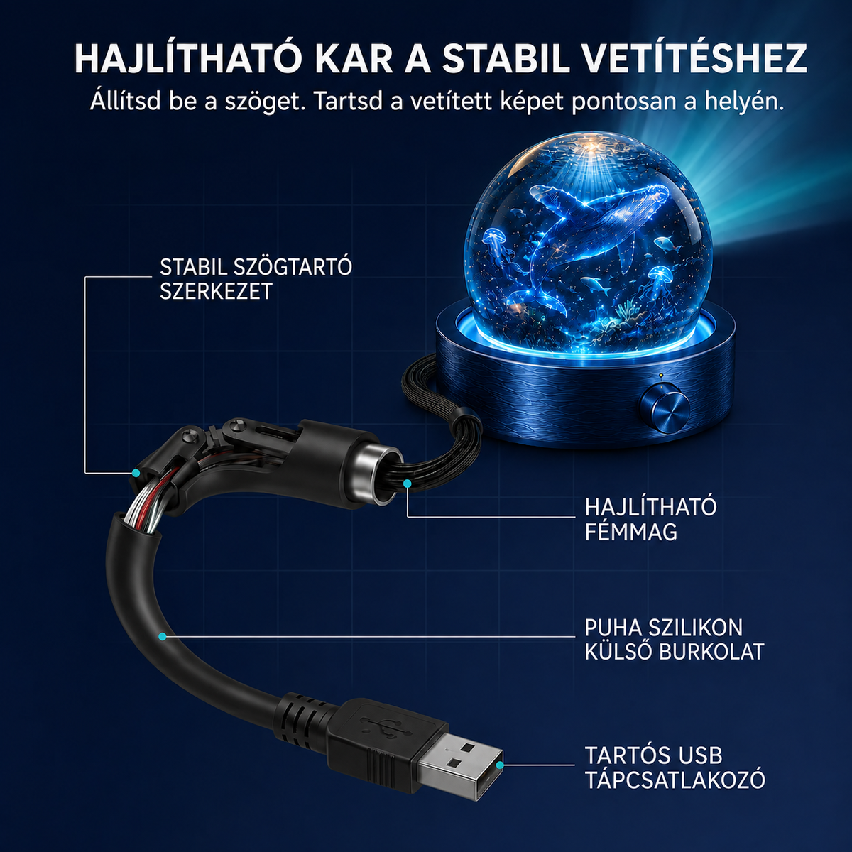 BVJ® 2026 PRO MAX 5D intelligens világprojektor 🌎 Több mint 100 magával ragadó világ létrehozása Bluetooth vezérléssel és hangeffektekkel