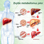 Oficiální český obchod | GeeLemon® 8v1 Nanomikrojehlicové náplasti na formování těla 🇨🇿 Pouze 1 použití denně ✅ Výsledky viditelné již za 7 dní – vhodné pro obezitu, kardiovaskulární zdraví, cukrovku a problémy s klouby