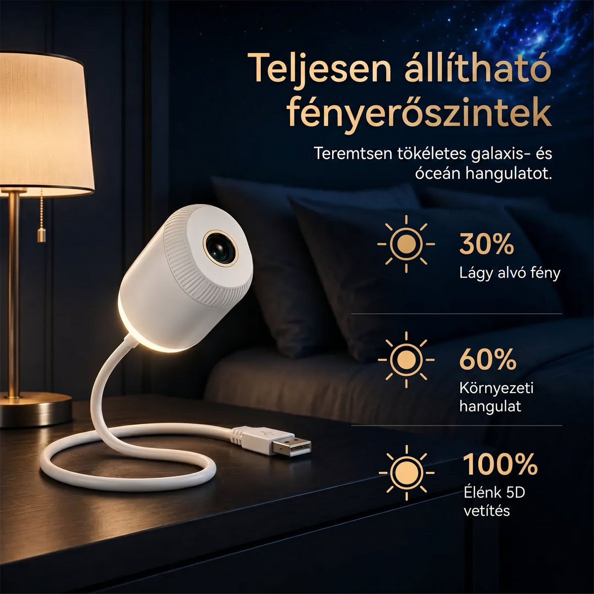 HAJUEI® 5D intelligens csillagprojektor – Varázsold otthonodat lenyűgöző univerzummá ✨🌌