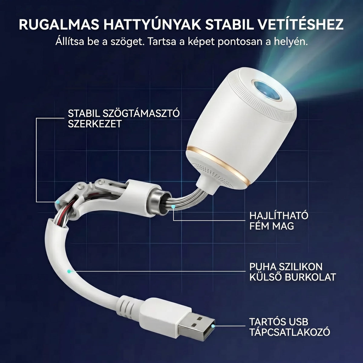 HAJUEI® 5D intelligens csillagprojektor – Varázsold otthonodat lenyűgöző univerzummá ✨🌌