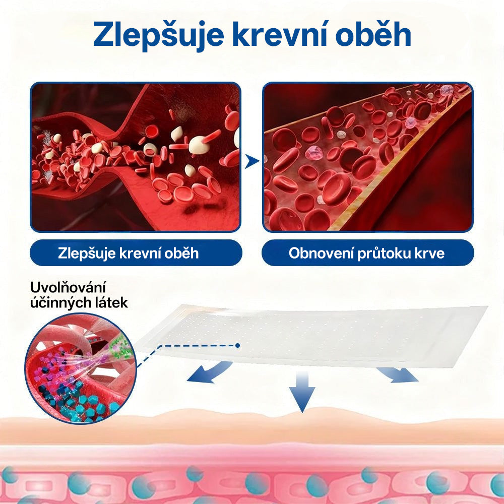 GFOUK® VeinTarget Microneedle Patch |⚡ Okamžitá úleva, dlouhodobé výsledky
