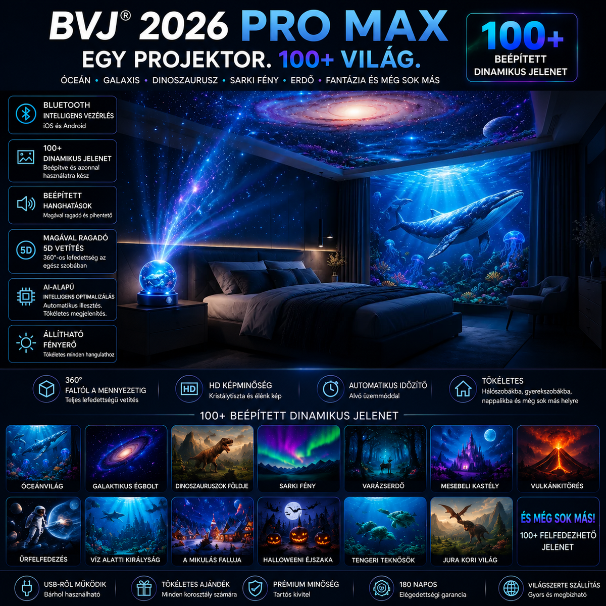 BVJ® 2026 PRO MAX 5D intelligens világprojektor 🌎 Több mint 100 magával ragadó világ létrehozása Bluetooth vezérléssel és hangeffektekkel
