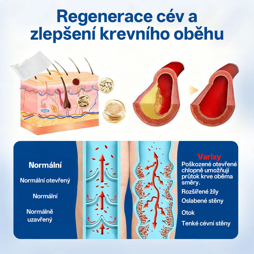 GFOUK® VeinTarget Microneedle Patch |⚡ Okamžitá úleva, dlouhodobé výsledky